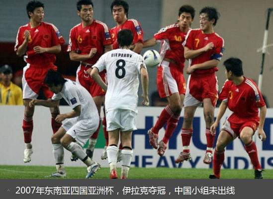 中国对乌兹别克斯坦直播，乌兹别克斯坦足球联赛直播