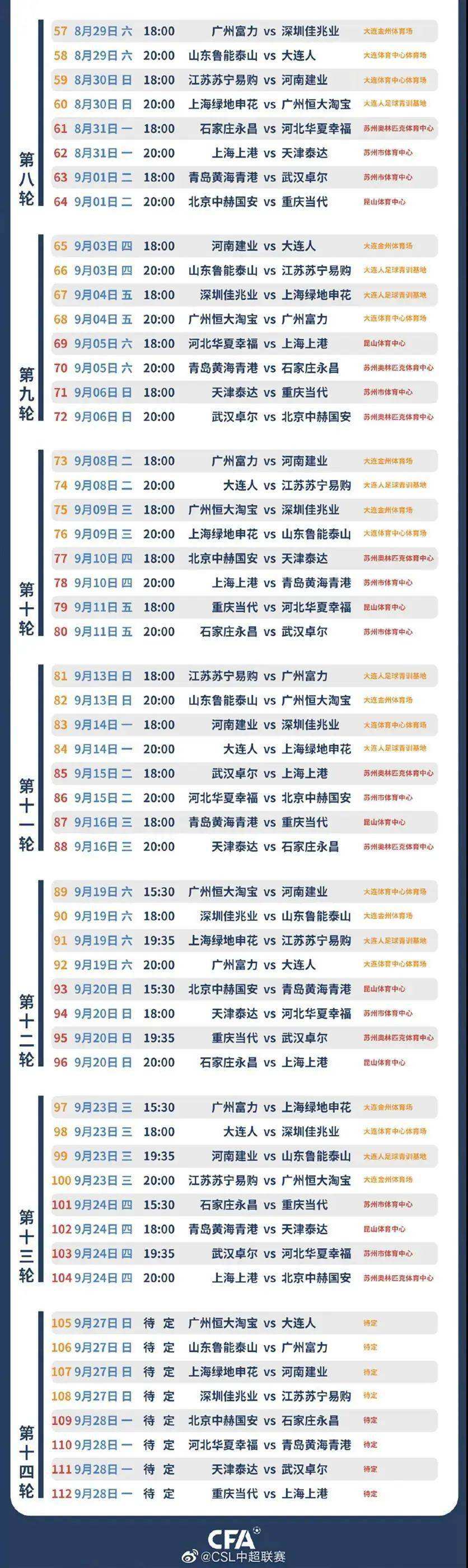 上海申花赛程，上海申花赛程安排
