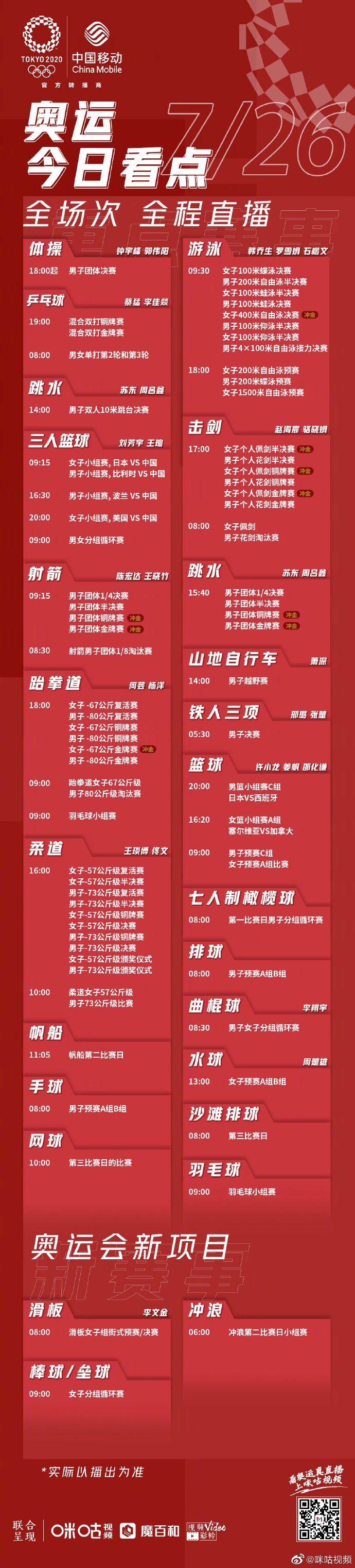 中国女篮奥运会2021赛程表，中国女篮奥运会2021赛程表女