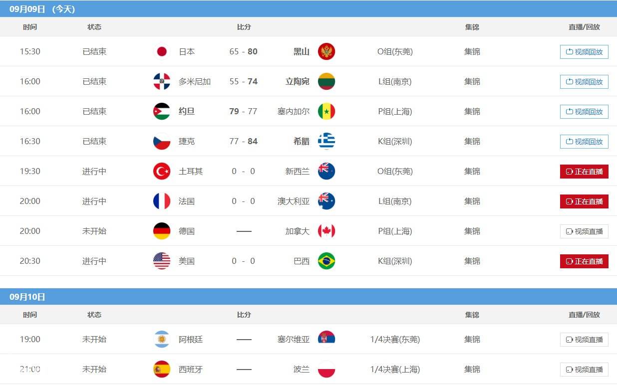世界杯小组排名，世界杯中国足球小组排名