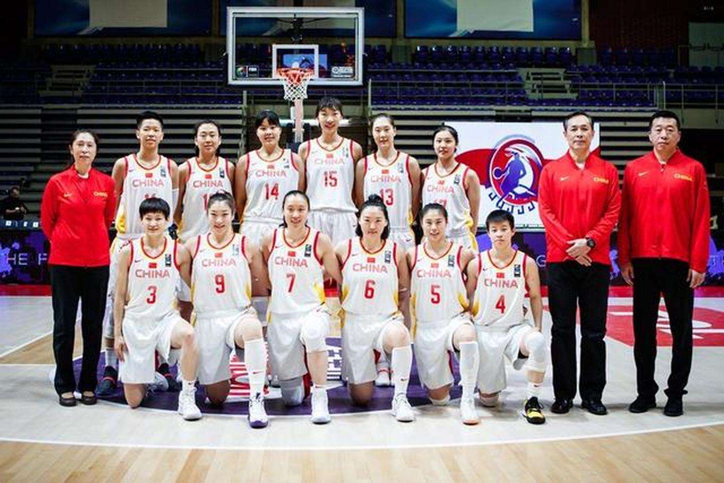 中国女篮世界排名，中国女篮世界排名2019