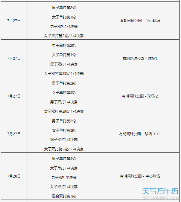 中国女篮奥运会2021赛程表，中国女篮奥运会2021赛程表半决赛